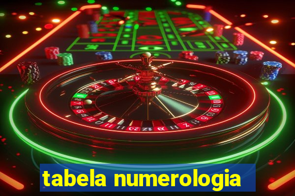 tabela numerologia